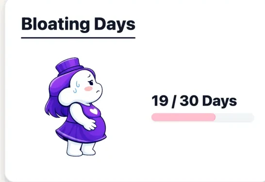 App screen: 19 bloating days out of 30.