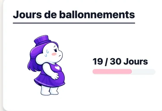 Écran de l’app : 19 jours de ballonnements sur 30.